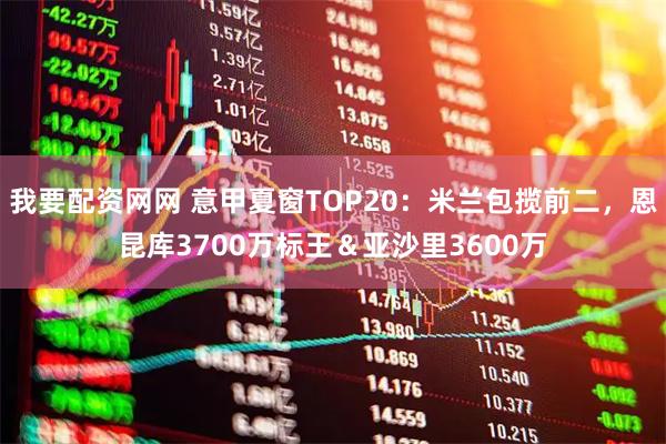 我要配资网网 意甲夏窗TOP20:米兰包揽前二,恩昆库3700万标王&亚沙里3600万